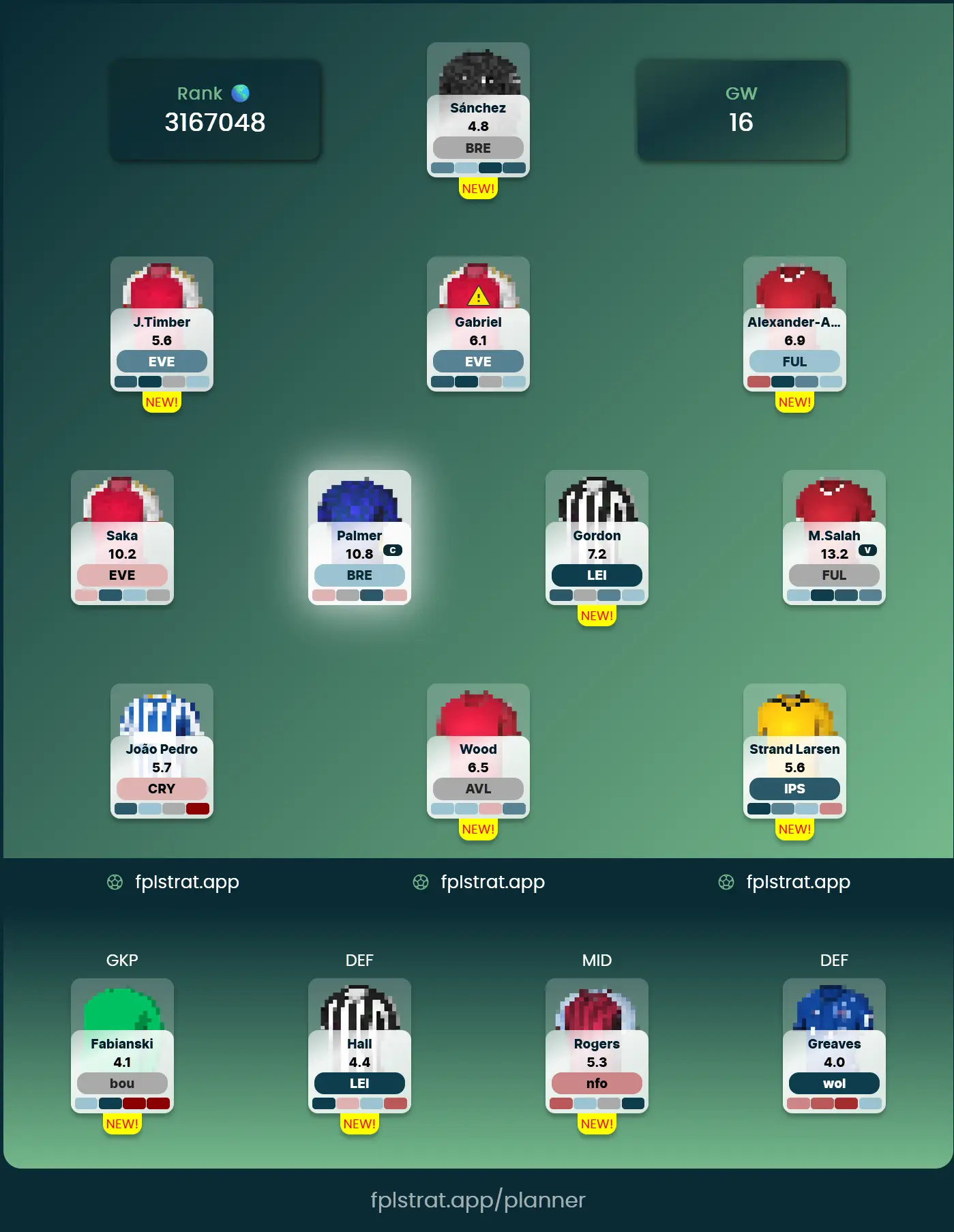 Optimal FPL GW 16 Wildcard Team